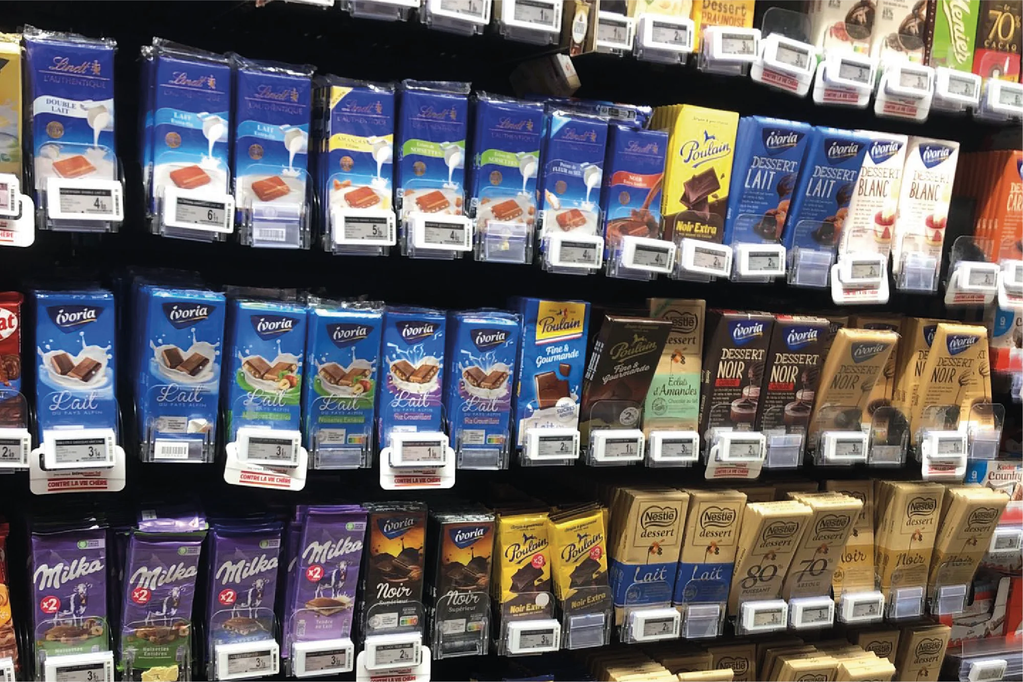 Schokoladenregal auf Distribution geprüft