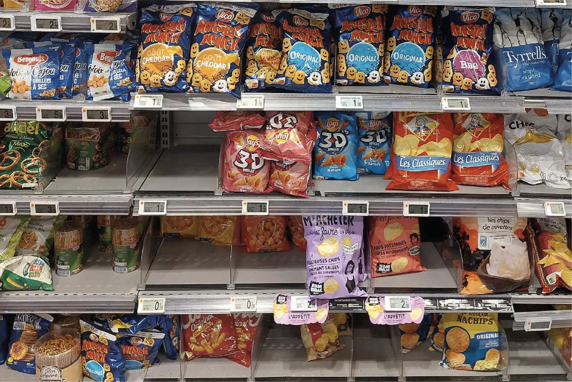 Snackregal auf Verfügbarkeit im Regal geprüft