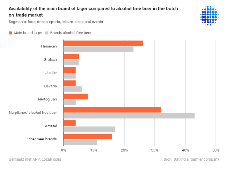 alcohol-free-beer-4-insights