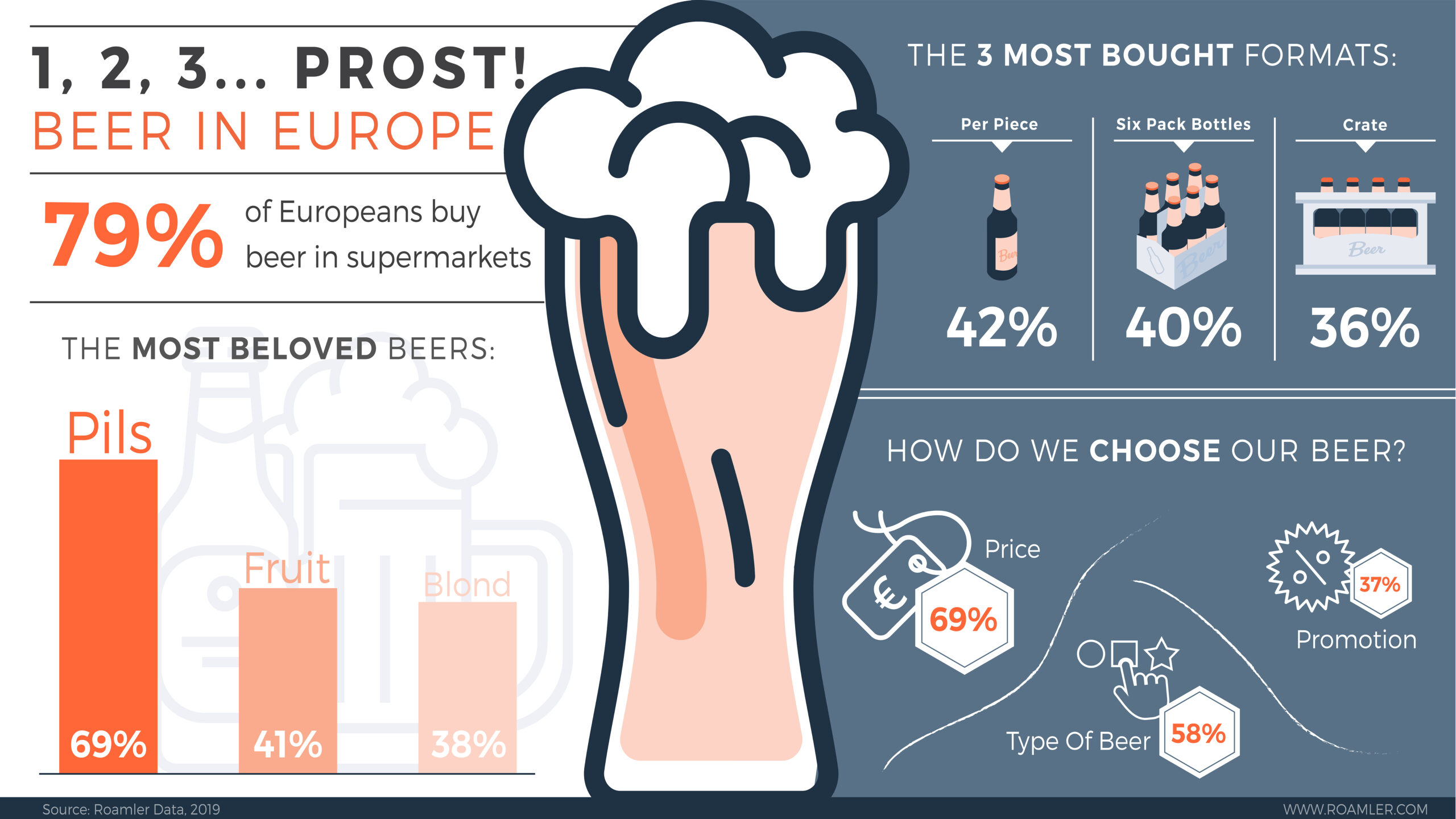 Compare prices for Dosenbier saufen Geschenk across all European