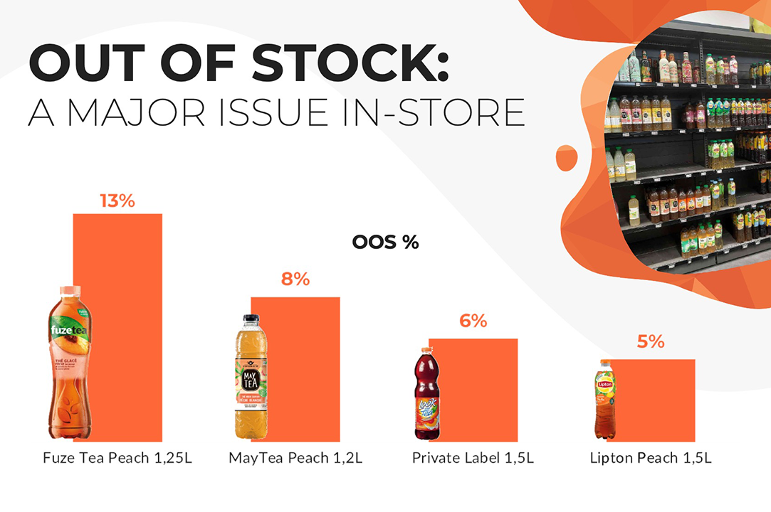 Alors qu'elle frôle la rupture de stock, cette perceuse-visseuse