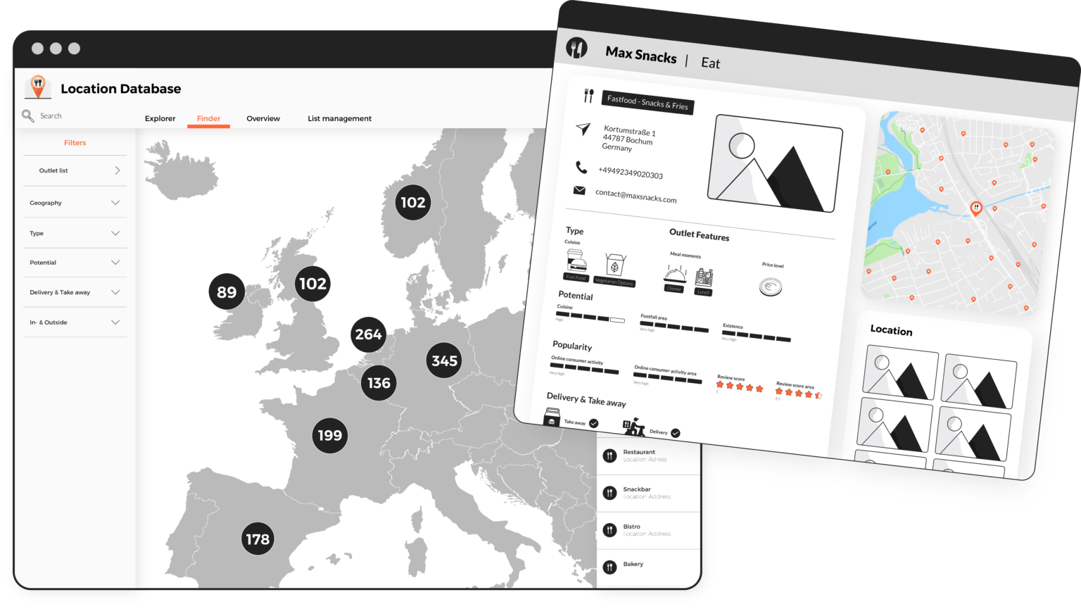 Map showing Foodservice locations across Europe